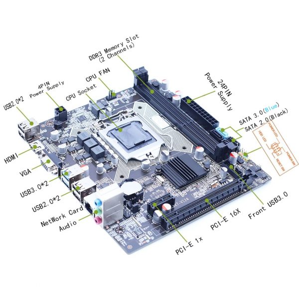 B75 Motherboard LGA 1155 DDR3 Memory SATA III USB 3.0 For Intel LGA1155 Core i7 i5 i3 Xeon CPU Computer Mainboard Placa Mae